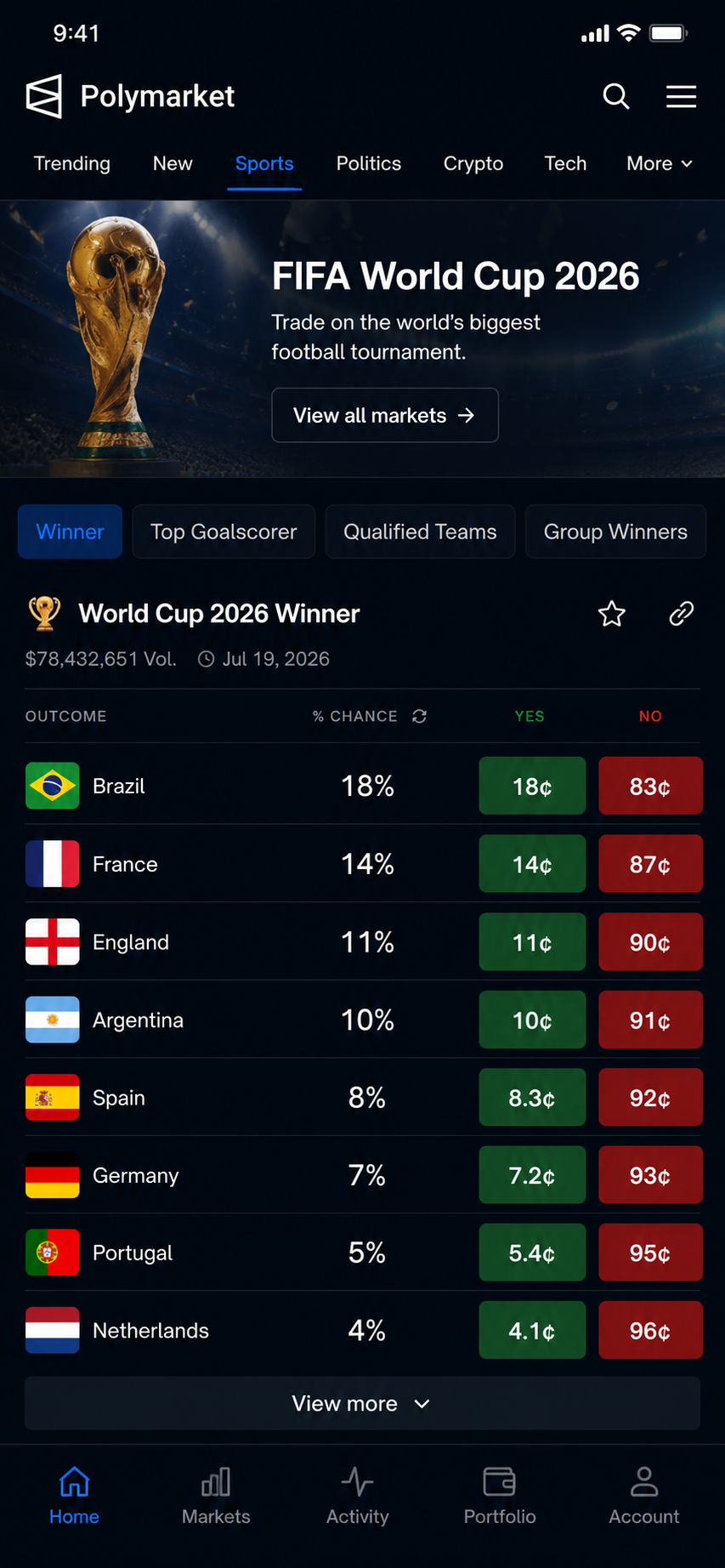 Polymarket prediction app